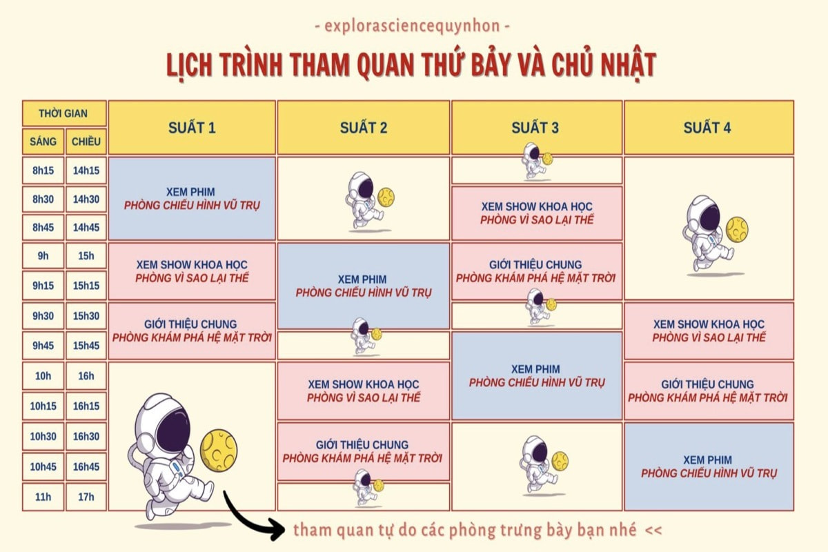 Lịch trình tham quan chi tiết tại Trung tâm Khám phá Khoa học Quy Nhơn